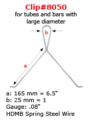 For Bars and Tubes